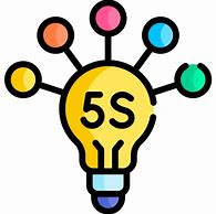 Image result for 5S Icon