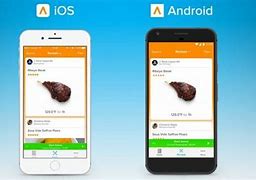 Image result for Android GUI Difference