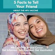 Image result for The Human Papillomavirus HPV Causes