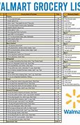 Image result for Walmart Product Prices