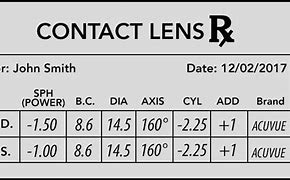 Image result for Types of Monthly Contact Lenses