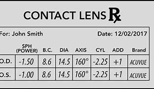 Image result for Contact Lens Prescription