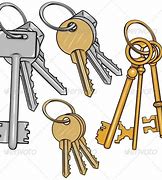 Image result for Looking for Keys Cartoon
