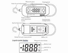 Image result for Newton Meter