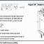 Image result for Built Up Beam Nailing Pattern