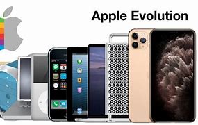 Image result for Timeline of Apple Products