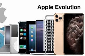 Image result for Apple Electronic Evolution
