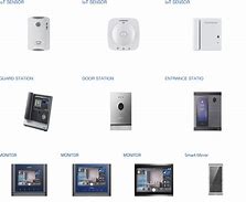 Image result for IP Home 1000