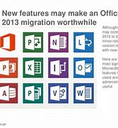 Image result for what are the features of office 2013?