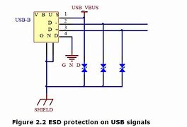 Image result for Sharp Aquos TV HDMI Connection