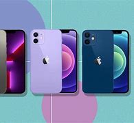 Image result for +Ipone 11 Size Comparison Chart
