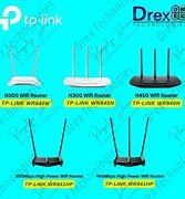 Image result for Wi-Fi Adapter Parts