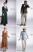 Image result for 100 Years of Fashion Robs