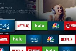 Image result for Fire TV Interface