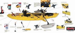 Image result for Pelican Kayak Fishing Accessories