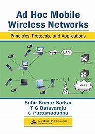 Image result for Home Wireless Network