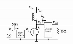 Image result for Radio Signal Amplifier