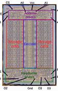 Image result for t490s RAM Chips
