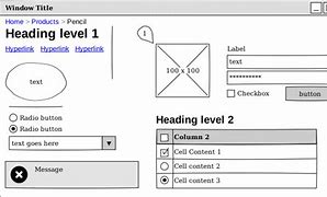 Image result for Wireframe Mockup One Page