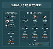 Image result for 6 Leg Parlay