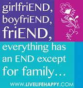Image result for Boyfriend and Girlfriend Shopping