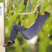 Image result for มาตรฐาน Clip Safety Sling