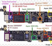 Image result for iPhone 5C CPU