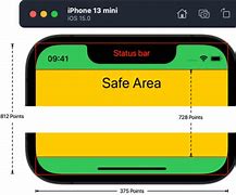 Image result for iPhone Screen Ratio