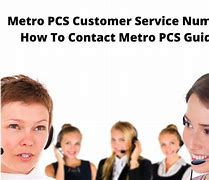 Image result for Metro PCS Customer Service Number