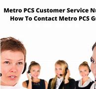 Image result for Metro PCS Customer Service Phone Number