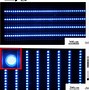 Image result for Micro LED Chip Under Sem
