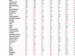 Image result for TV Drama Series List