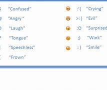 Image result for Emoji Laughing Face On Keyboard