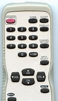 Image result for Emerson CRT TV Remote