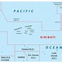 Image result for Kiribati Capital