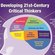 Image result for Critical Thinking For Dummies