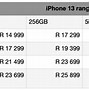 Image result for Telkom iPhone Contracts