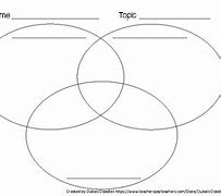 Image result for Compare and Contrast 3 Circles