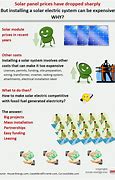 Image result for Photovoltaic Industry