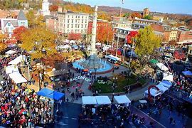 Image result for Lehigh Valley Attractions