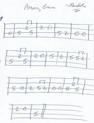 Image result for Mandolin Tabs