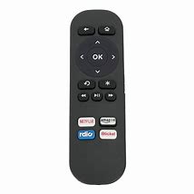Image result for Roku Remote Replacement Luca Movie Cast