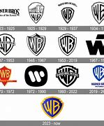 Image result for TV Brand Logos and Names