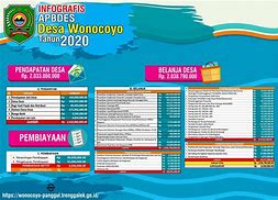 Image result for TV Tahun 2020