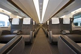 Image result for Inside Train Car