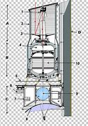 Image result for Spitzer Space Telescope Diagram