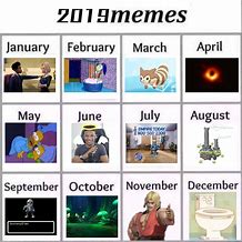 Image result for 2019 Meme Names