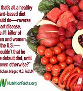 Image result for Plant-Based Diet Reverse Heart Disease