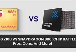 Image result for Exynos vs Snapdragon