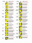 Image result for Oll and PLL Algorithms Sheet